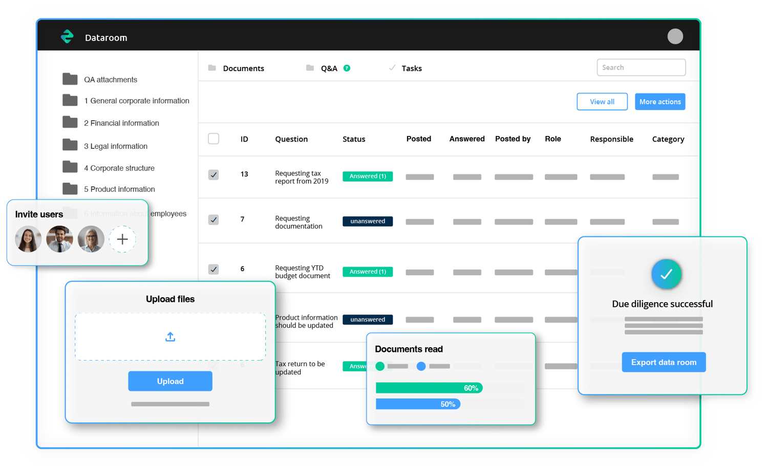 Virtual data room displaying due diligence documents and Q&A